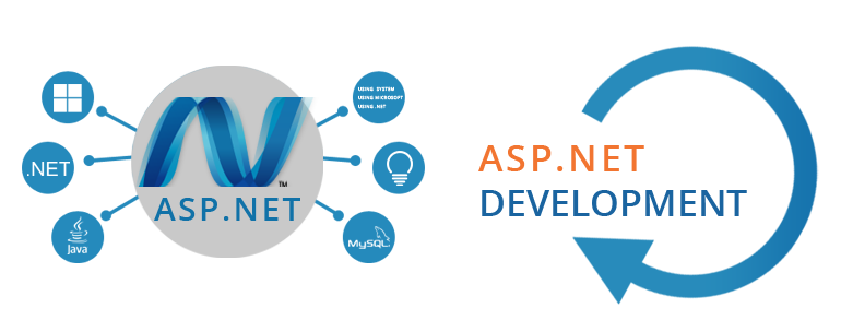 asp-net-development-trichy
