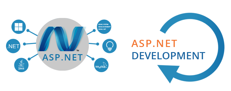 asp-net-development-trichy asp-net-development-trichy