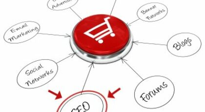 ecommerce-seo-services-trichy