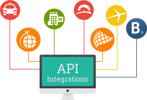what is API integration
